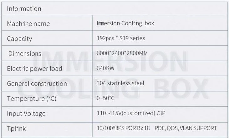 Profitability Immersion Cooling System 640kw Single Phase Immersion Cooler Container Rig